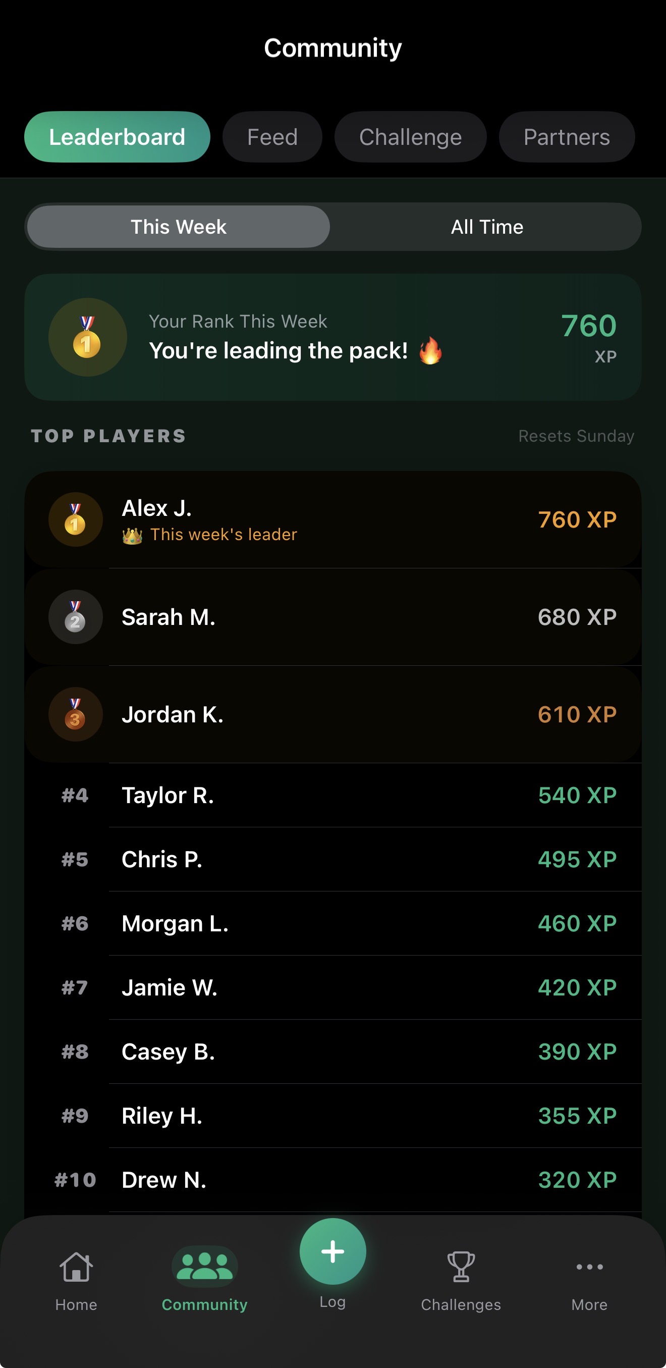 Community leaderboard screen